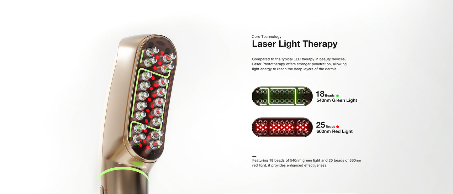 JOVS Slimax Microcurrent Anti-aging Device
