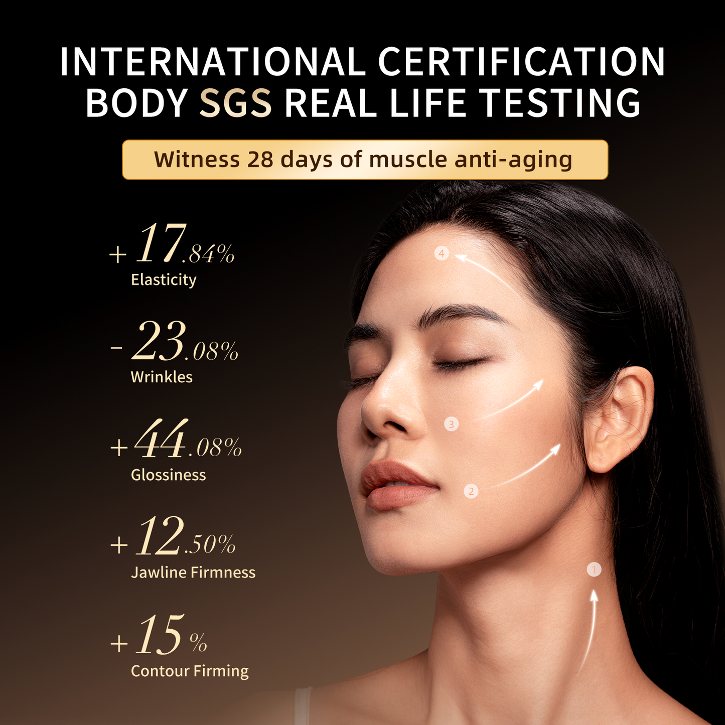 JOVS Slimax Microcurrent Anti-aging Device