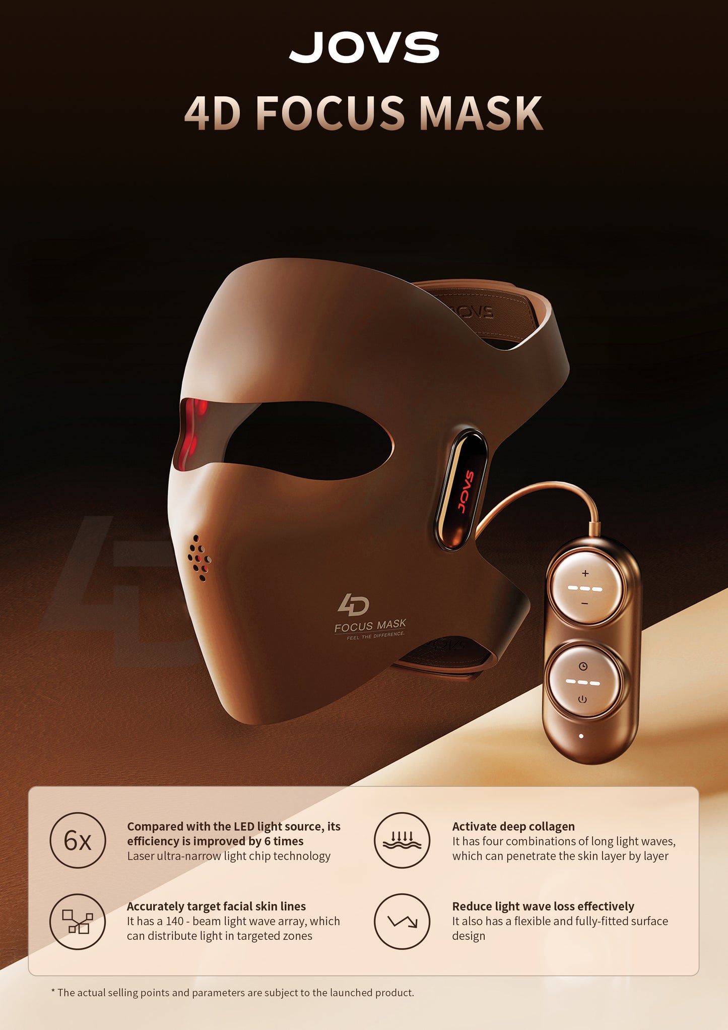 JOVS 4D Laser Light Therapy Mask