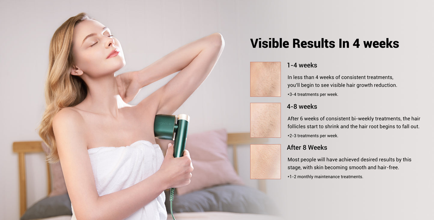 JOVS Pro Il IPL Haïr Remover