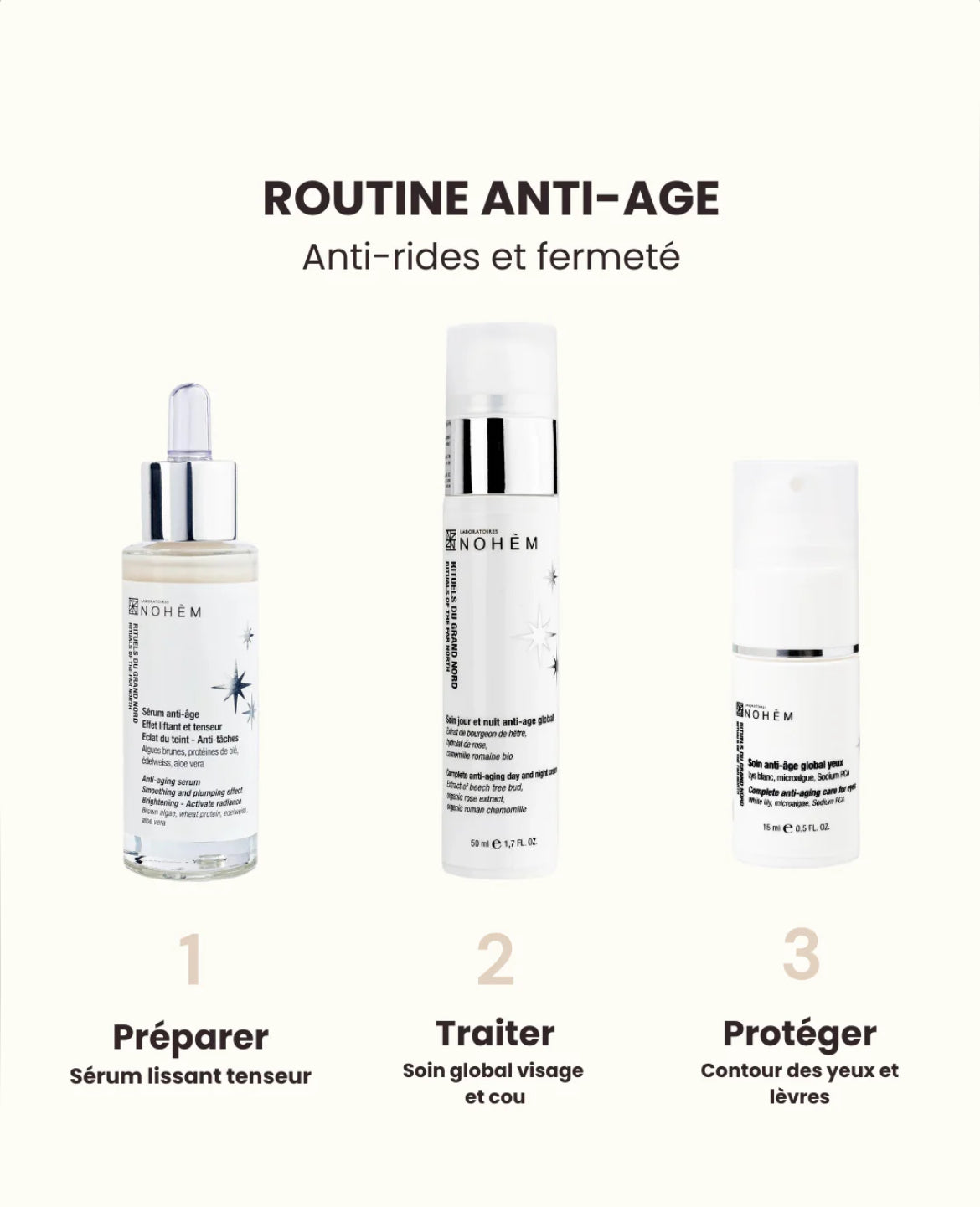 Soin Contour Des Yeux Anti-Ride 15ml