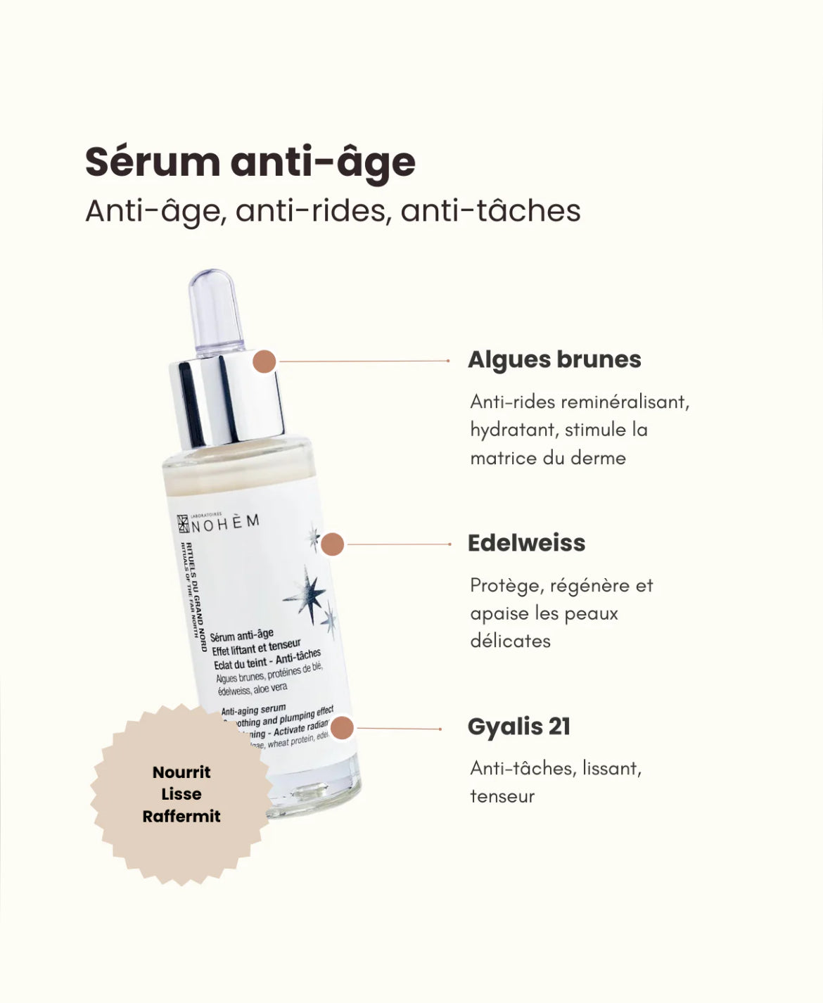 Anti-Aging Serum Natural Lifting Effect 30ml