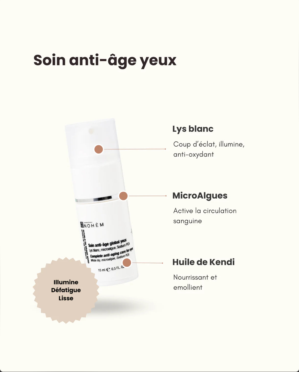 Soin Contour Des Yeux Anti-Ride 15ml