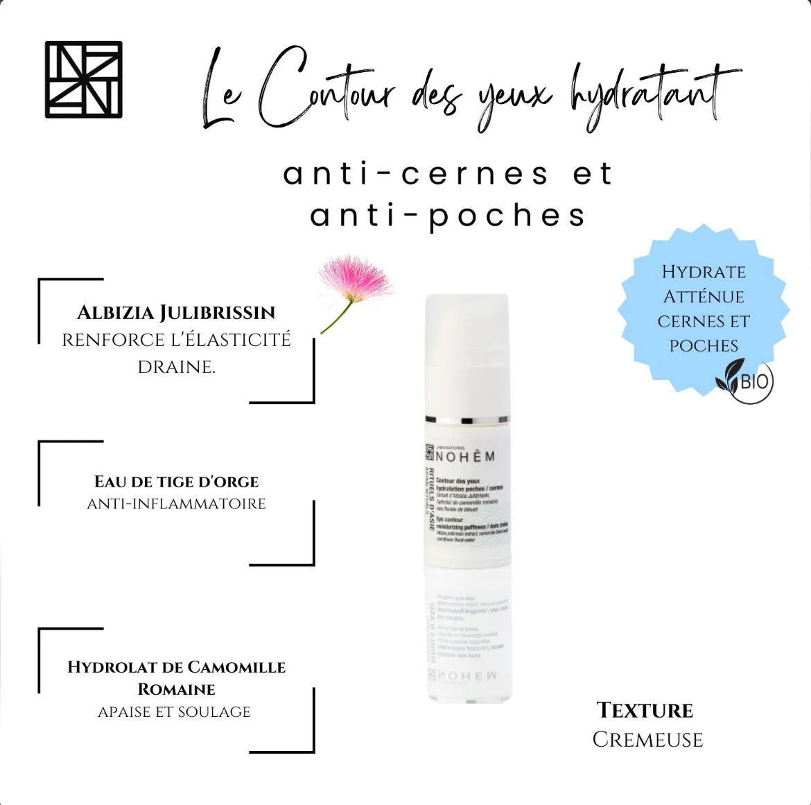 Eye Contour Care Hydration Bags/Dark Circles
