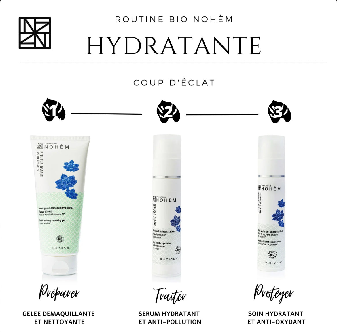 Soin Hydratant Et Antioxydant Naturel