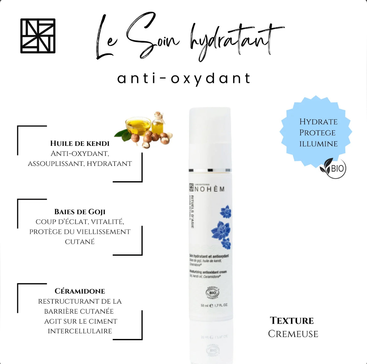 Soin Hydratant Et Antioxydant Naturel